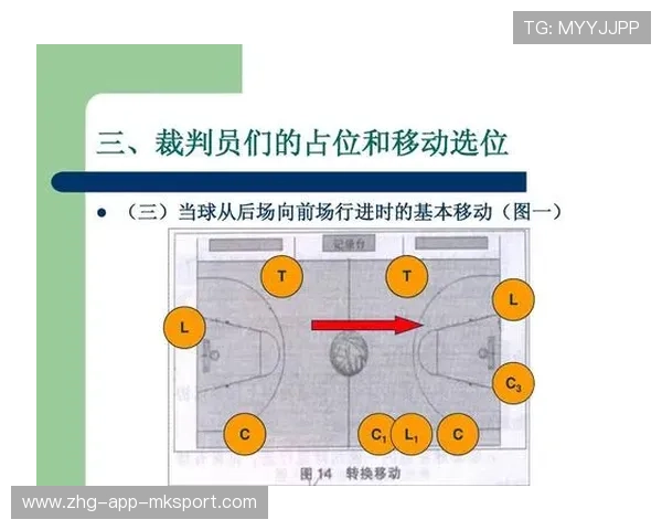 国际篮球联赛裁判评分透明化年度报告发布，篮球裁判等级查询官网